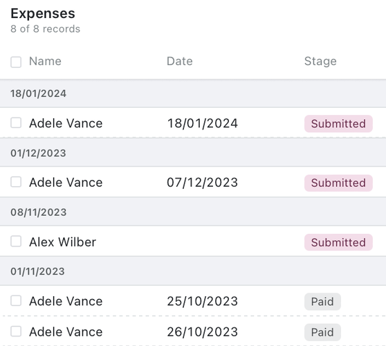 Improve your reporting with record groups