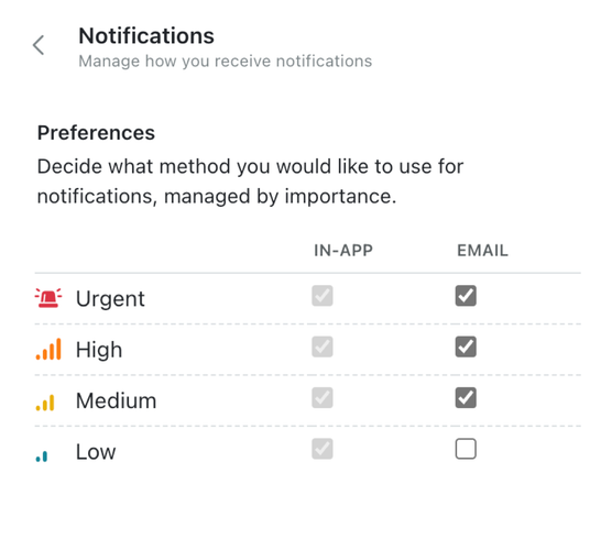 Stay on top of your work with notifications and priorities