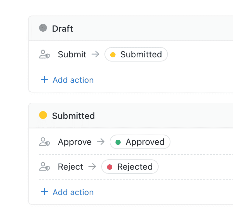 Add signatures, permissions and fields to your workflows