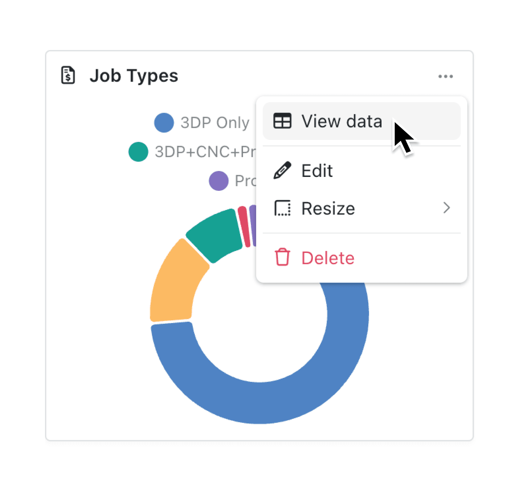 Export chart data in one click