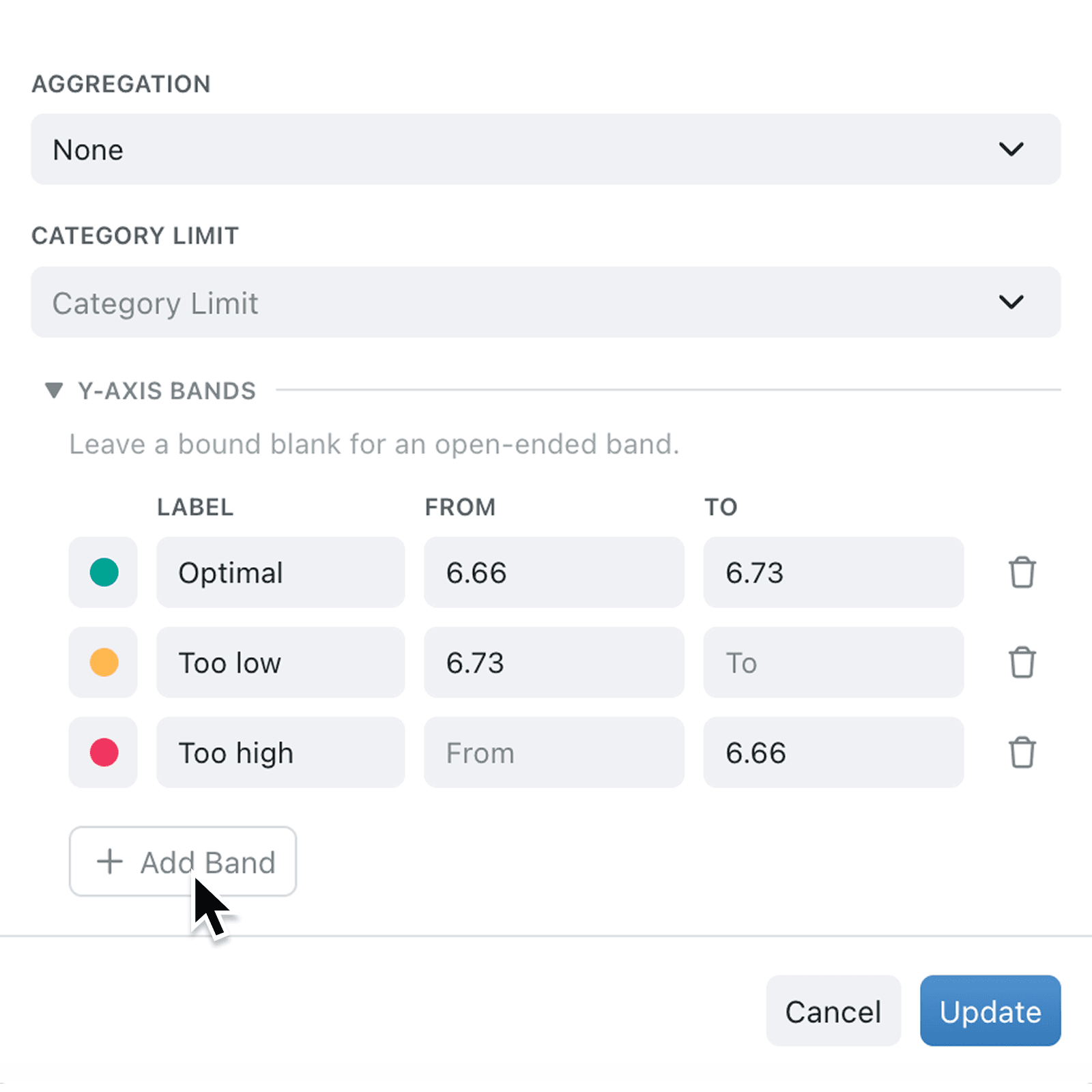 Highlight target ranges with coloured y-axis bands on charts