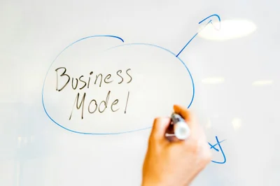 Starting a new business? Here’s what systems you need to succeed