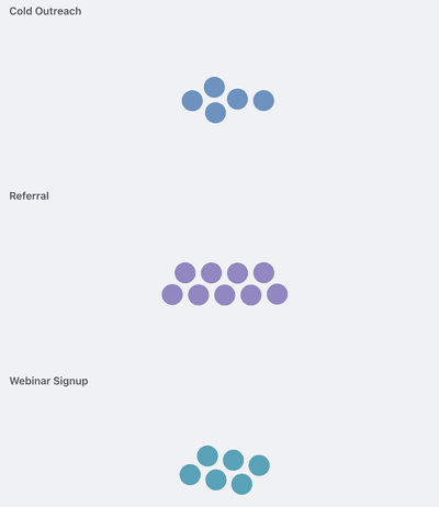 Mind Map Example