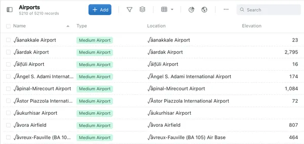 Airport collection default sort