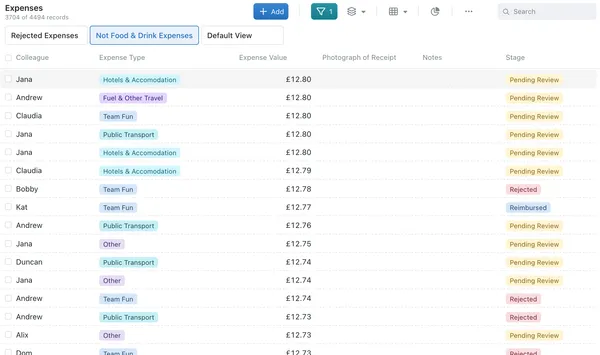 See the views in the expenses collection screen