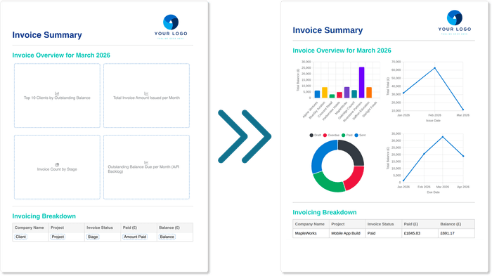 Document template alongside generated branded PDF