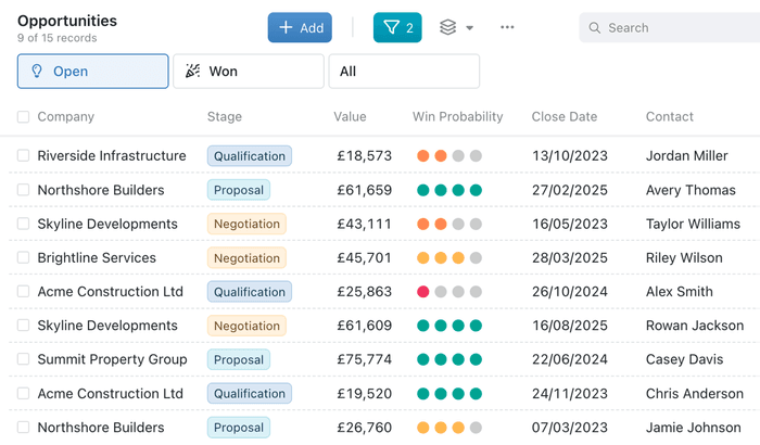 Filtered and grouped views of the same collection