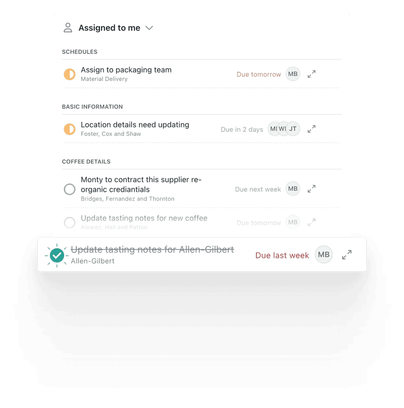 Task management