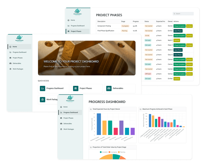 A branded Kinabase portal for Engineering Projects.